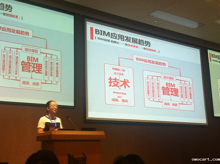 我院组织赴上海参加全国BIM设计实践应用研讨会